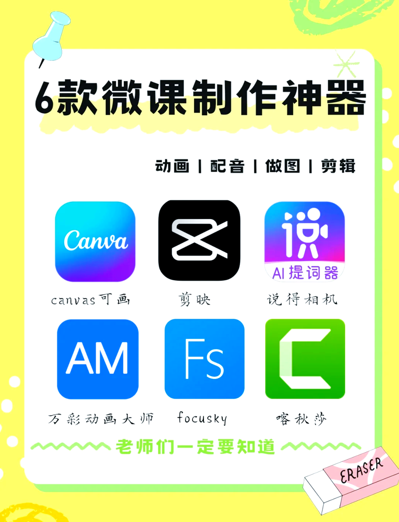 培训管理软件：提升企业竞争力的新利器