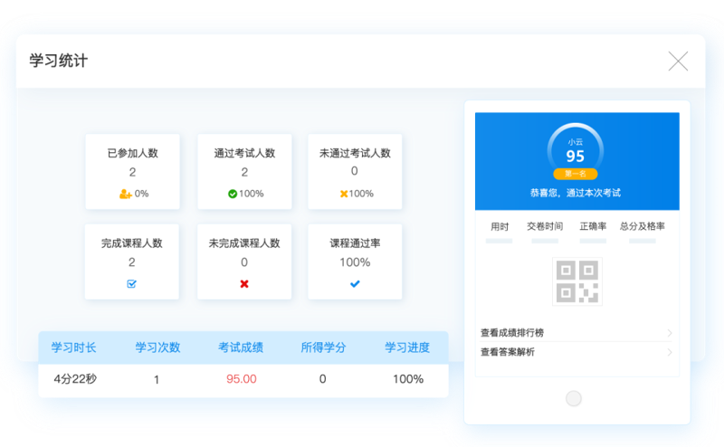 学习管理系统——教育领域里的数字化革新